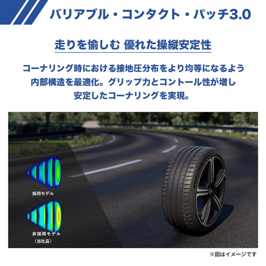 ミシュラン（MICHELIN） 4本セット 265/35R18 2024年製 PILOT SPORT 5