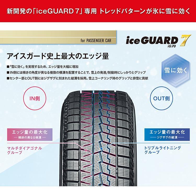 ヨコハマタイヤ（YOKOHAMA TIRE） 215/40R18 スタッドレス YOKOHAMA