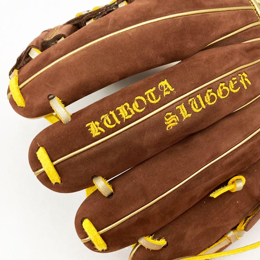 久保田スラッガー（KUBOTA SLUGGER） 軟式 グローブ 内野 野球 2024