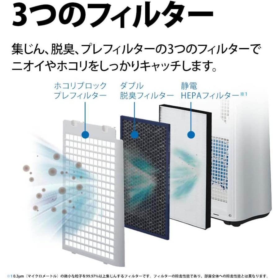 SHARP（シャープ） 即納します 加湿空気清浄機 KC-50TH7-W ホワイト系