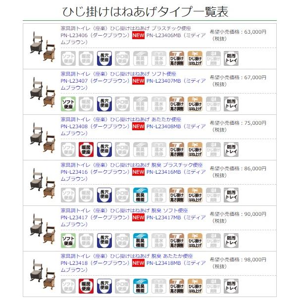 Panasonic（パナソニック） 家具調トイレ 座楽 ひじ掛けはねあげ