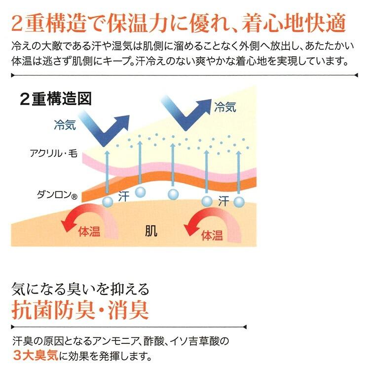 上下セット】健康 肌着 ひだまり スエットスーツ 日本製 防寒 あったか