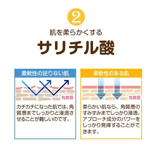 北の快適工房 公式 組合せでお得なセット クリアストロングショット