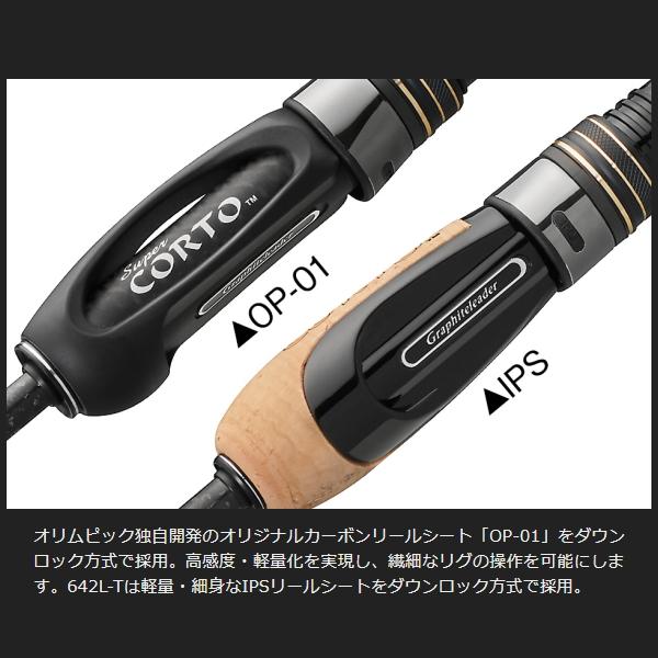 オリムピック（OLYMPIC） [90] 24 グラファイトリーダー スーパー