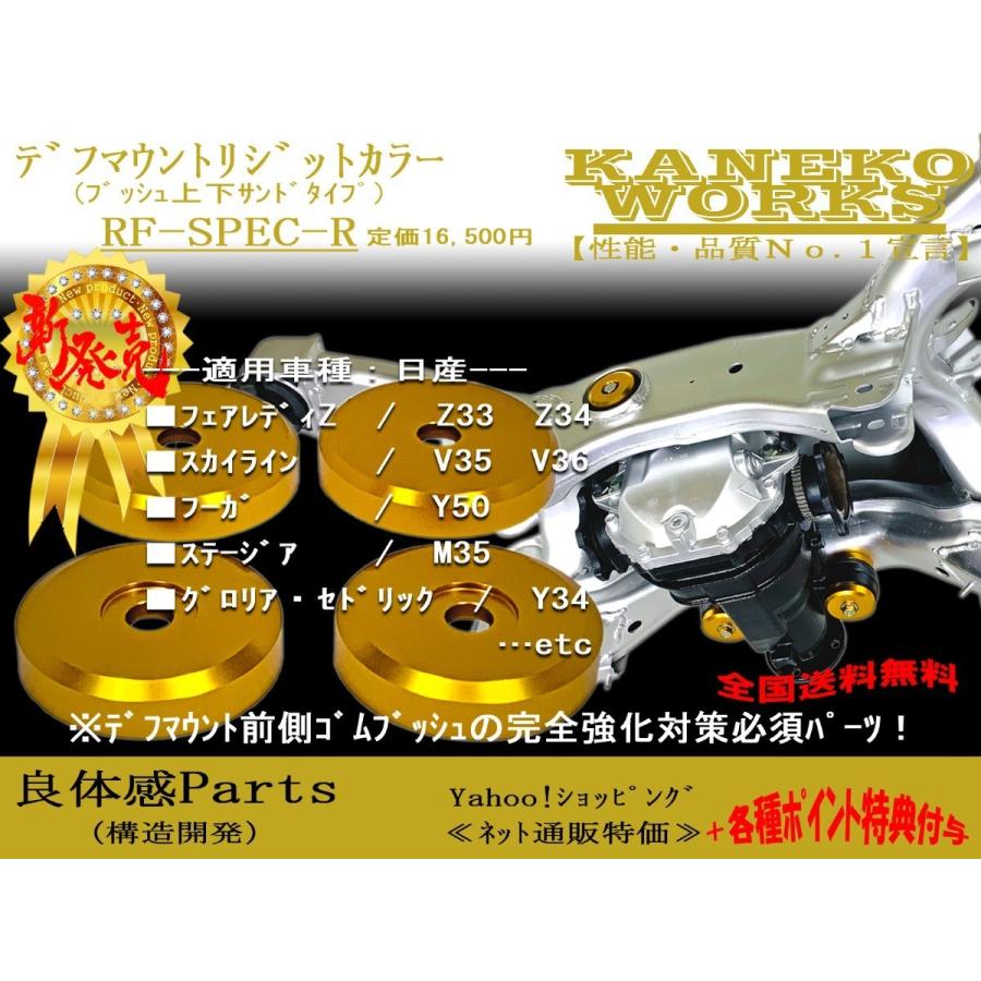 フェアレディZZ33Z34_スカイラインV35V36_フーガY50_ステージアM35_