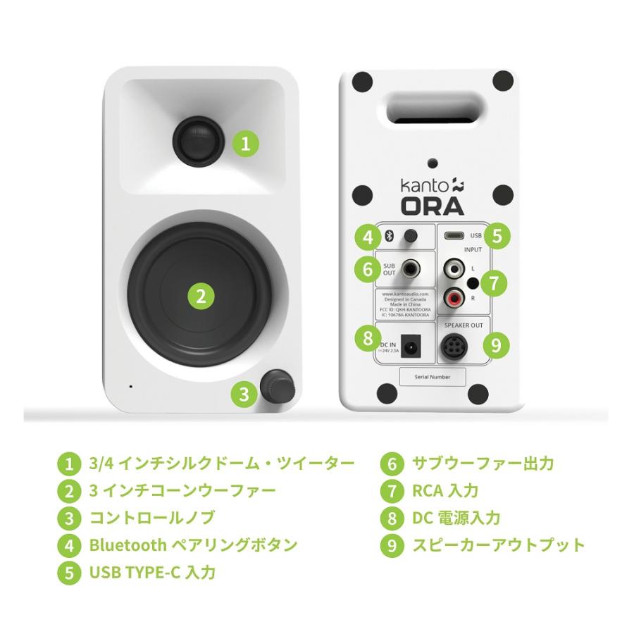 Kanto Kanto Audio デスクトップ アクティブ PCスピーカー ORA マット