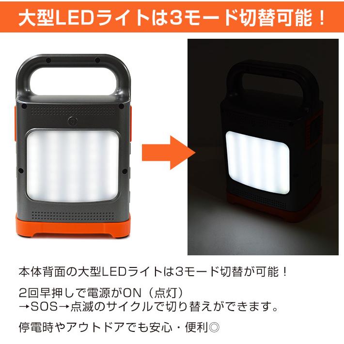 メテックス EVERBright パワーステーションコンパクト 21Wソーラー