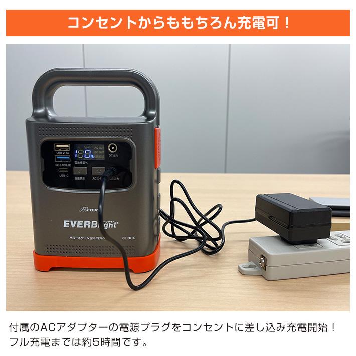 メテックス EVERBright パワーステーションコンパクト 21Wソーラー