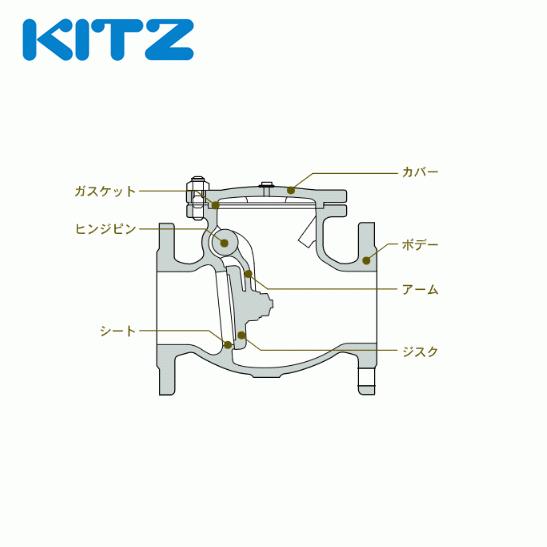 KITZ（キッツ）50A 2インチ スイングチャッキバルブ R 125型 青銅 逆止