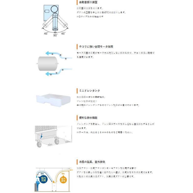 2026年 販売【スイデン】スポットエアコン 洗練型クールスイファン1口