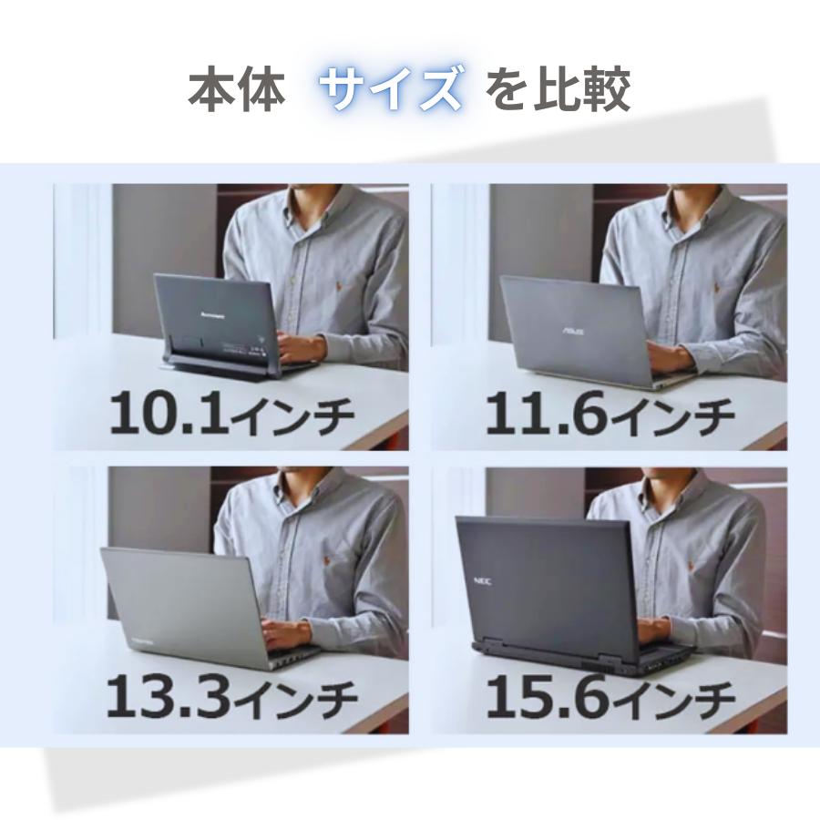 ProDesk デスクトップパソコンHP ProDesk600G4 SFF高性能Win11第8世代