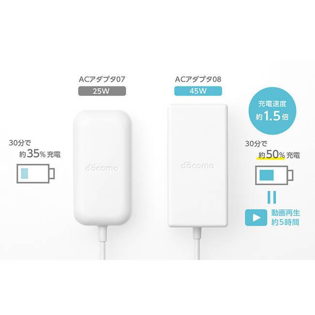 NTT docomo ドコモ 純正充電器 ACアダプタ 08 Type-C スマホ充電器 1.2