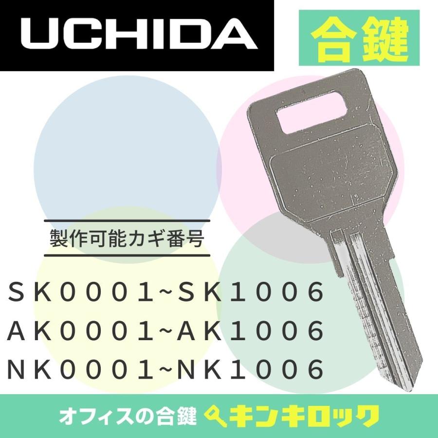 ウチダ UCHIDA ロッカー 書庫 机 デスク ワゴン (SK・AK・NK) 合鍵