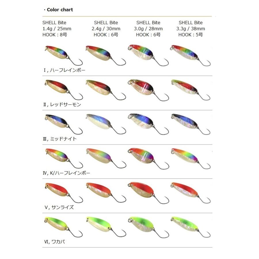エリアトラウトスプーン ジャッカル フォレスト ディープパラドックス