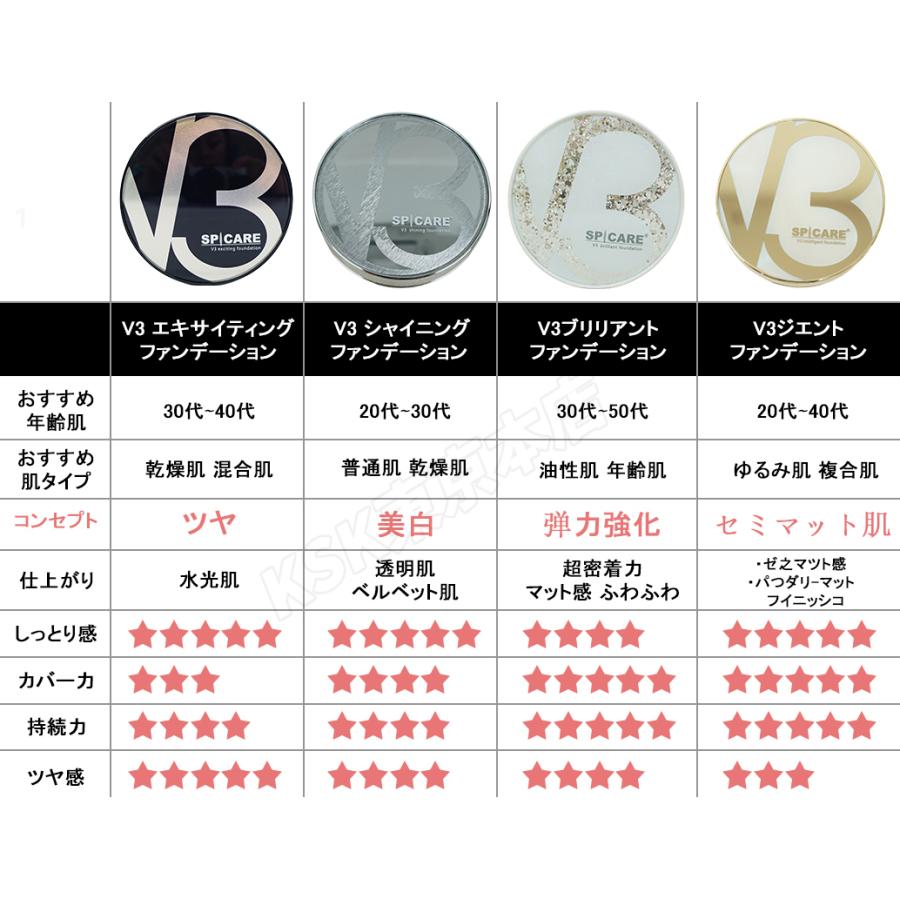 SPICARE V3 スピケア v3 ファンデーション ブリリアント シャイニング