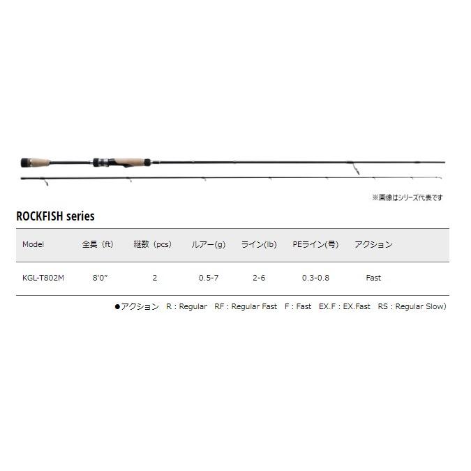 メジャークラフト K.G.LIGHTS(ケージーライツ) KGL-T802M : KTS SHOP