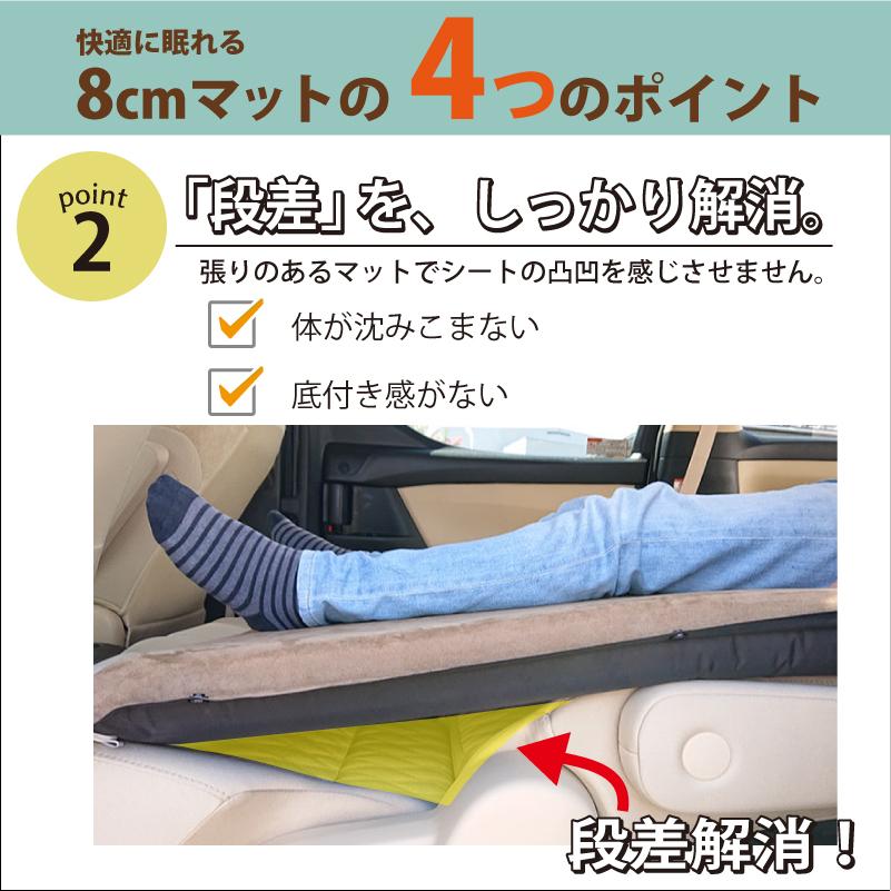 Bears Rock（ベアーズロック） 車中泊 マット キャンピングマット