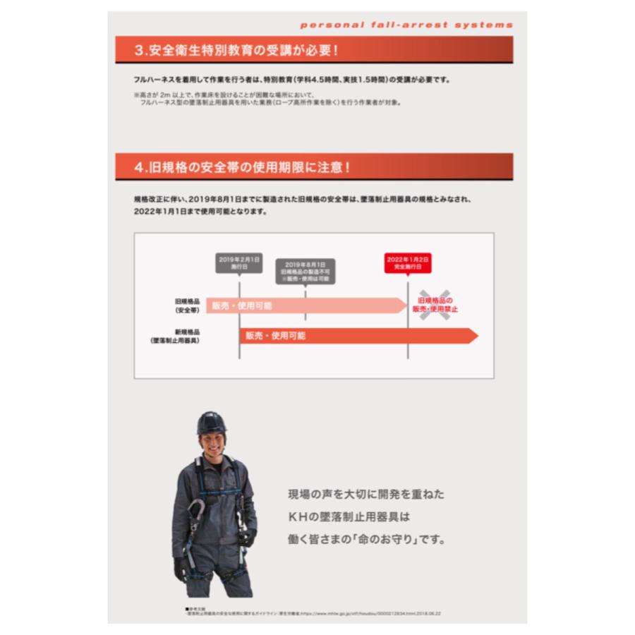 KH 基陽 4767 F 安全帯用 胴ベルト 1400mm ワンタッチ ベルト 墜落制止