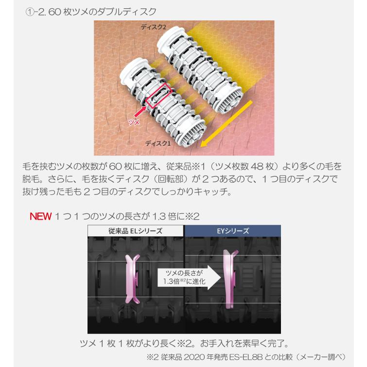 Panasonic（パナソニック） 2024年3月発売モデル 脱毛器 ソイエ soie