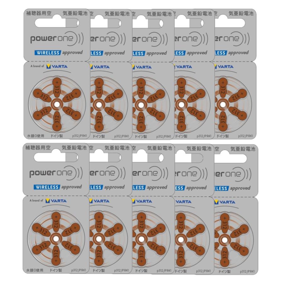 2026年2月】pr536 電池のおすすめ人気ランキング - Yahoo!ショッピング