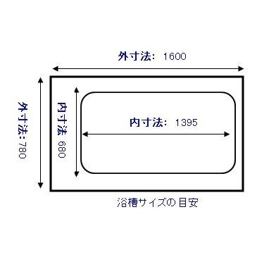 ノーリツ水回り部品 バスルーム ふろふた・ふろいす：断熱ふろふた