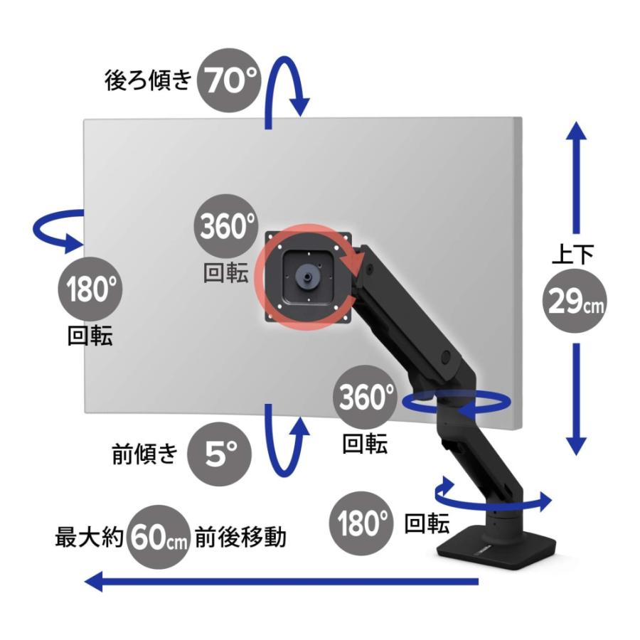 エルゴトロン（ergotron） HX デスク モニターアーム マットブラック＋