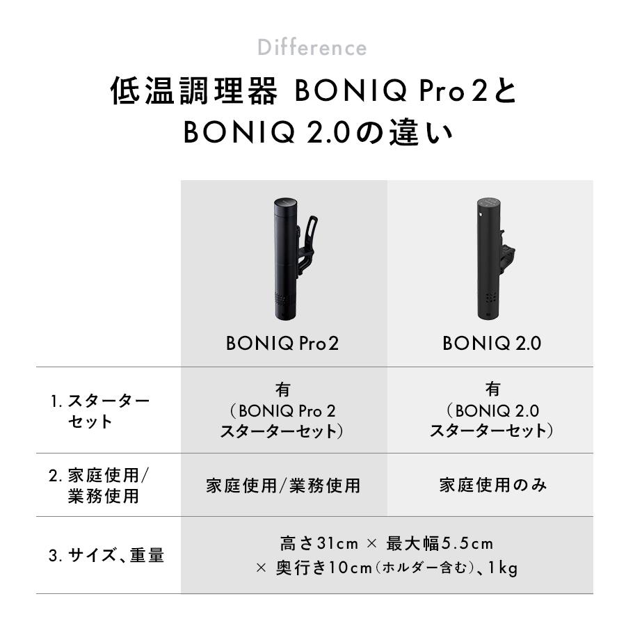 BONIQ（ボニーク） 新商品【公式】低温調理器 BONIQ Pro 2(ボニーク