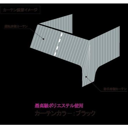 車種専用仮眠カーテン 左右セット 三菱ふそう 17・07スーパーグレート