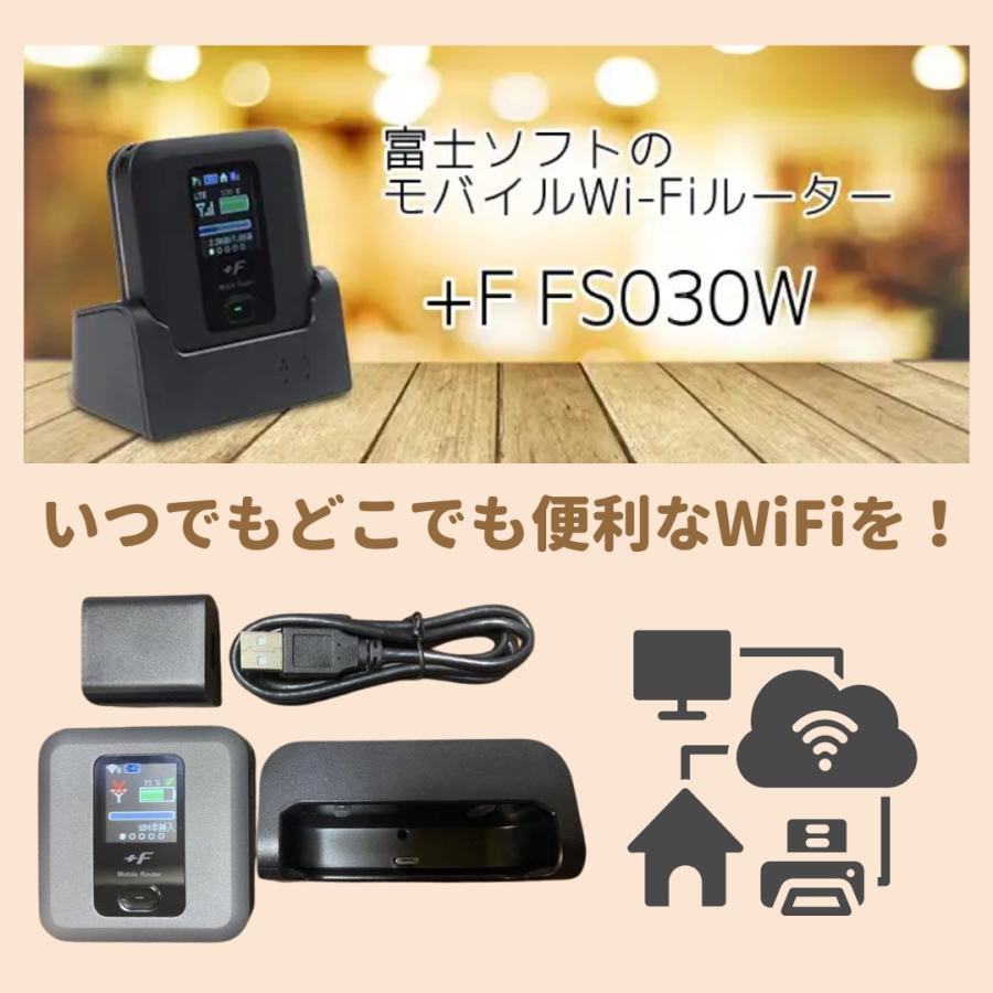 富士ソフト 【セットFS030W端末+クレードル】 +F FS030W FS030WMB1