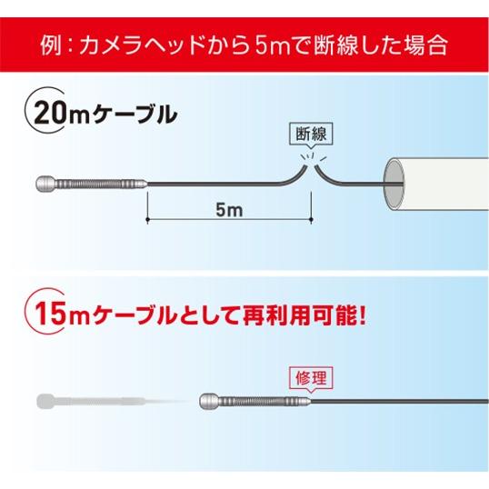 アサダ Asada 純正部品 カメラケーブル2820（カメラ付）[TH812] ヘッド