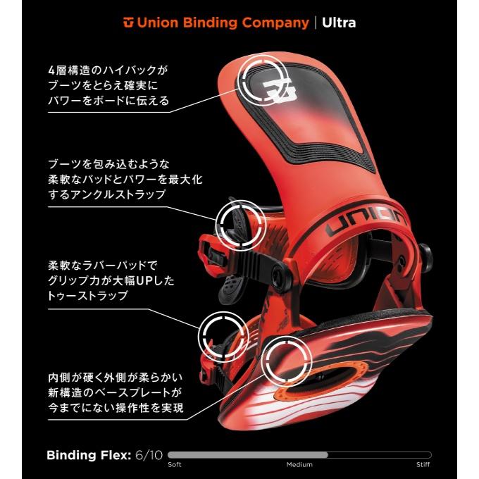 UNION BINDING ユニオン スノーボード ビンディング メンズ ウルトラ