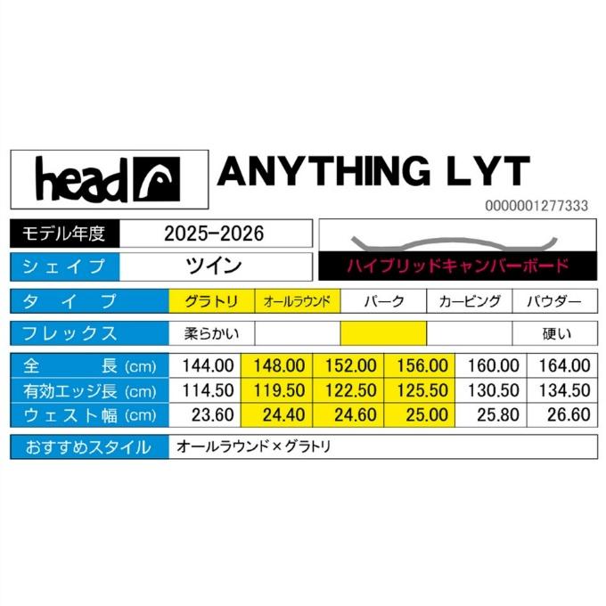 HEAD（ヘッド） スノーボード 板 メンズ エニシング ANYTHING LYT