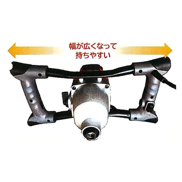 友定建機（TOMOSADA KENKI） TKH-12(W) ハンドミキサー 100V ダブル