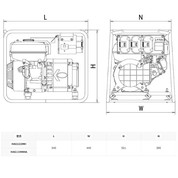 EXEN（エクセン） 高周波エンジン発電機 高周波軽量発電機 HAG134MHA