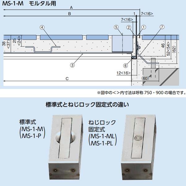中部コーポレーション モルタル用 フロアーハッチ MS-1-M-600