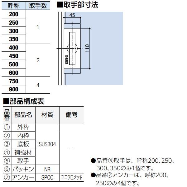 中部コーポレーション モルタル用 フロアーハッチ MS-1-M-600
