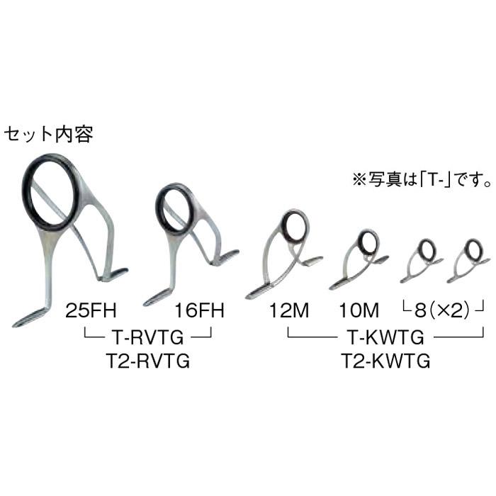 Fuji T-RVTG25FH6 投げセット ガイドセット トップガイド別売 富士工業