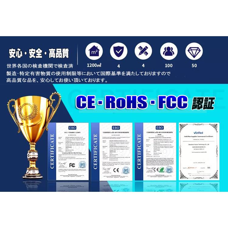 デスクトップパソコン用 メモリ DDR4 8GB ×2枚 (16GB) 2666MHz 相性