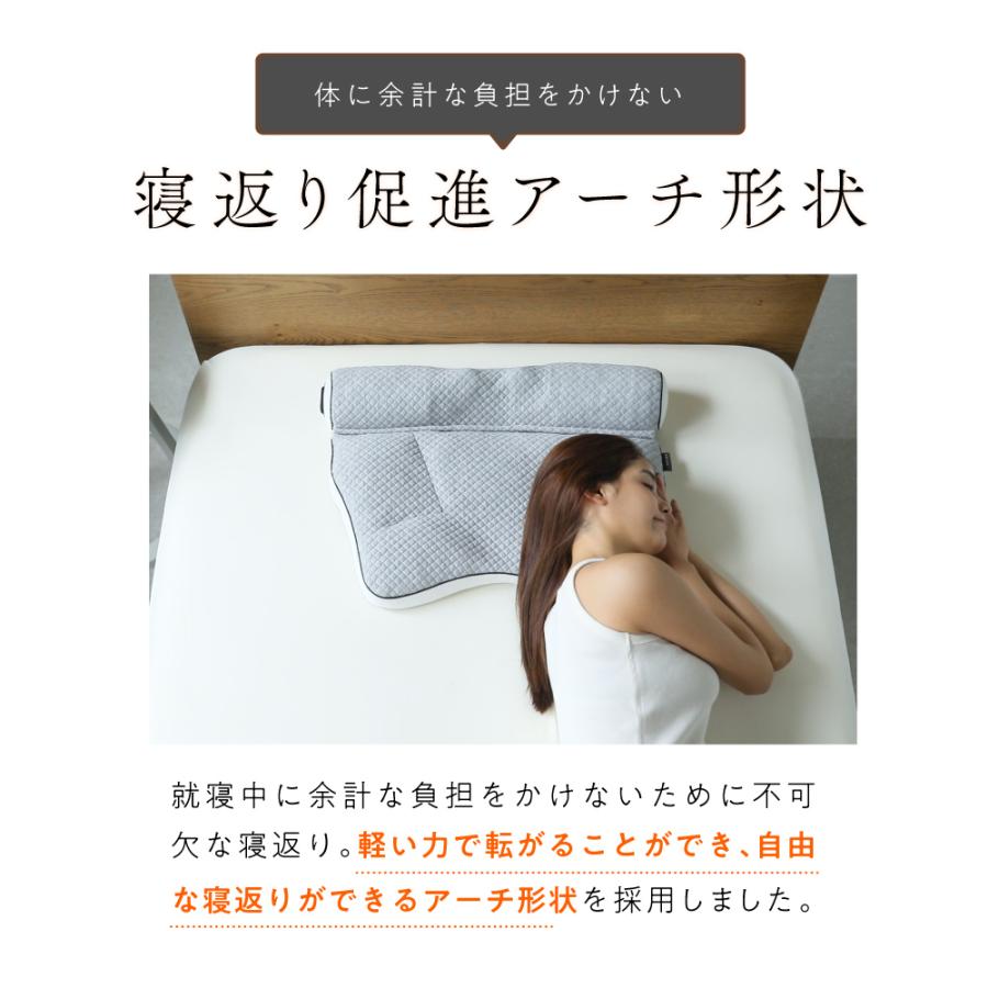 RAKUNA（ラクナ） 枕 寝具 ほぐし 首 肩 肩コリ 肩こり ケア