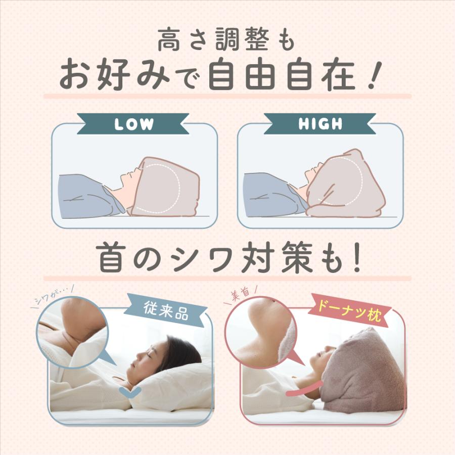 枕 今治 整体枕 今治タオル タオル素材 ドーナツ 型 ドーナツ枕 清潔