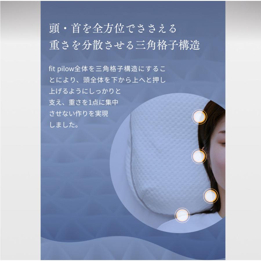 枕 雲のやすらぎプレミアム フィットピロー 新素材 TPE 通気性抜群