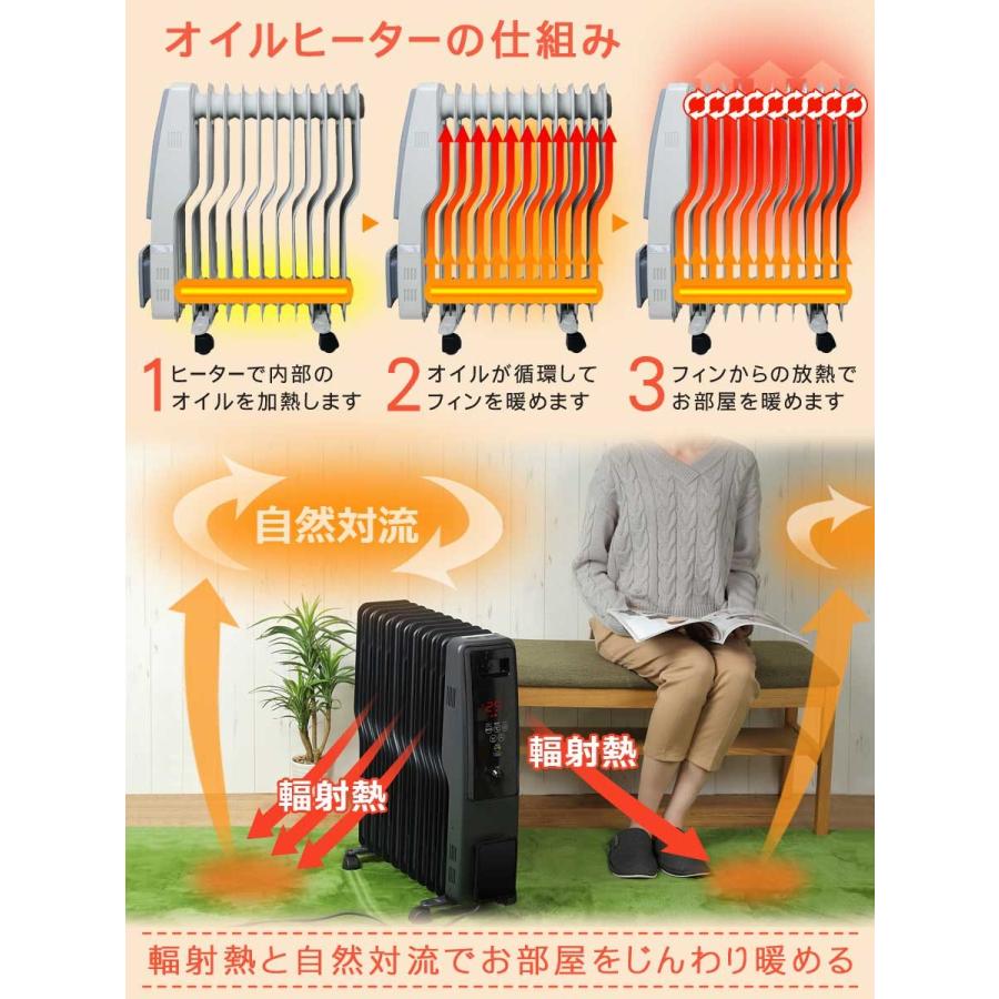 オイルヒーター S型 11枚フィン デジタル表示 1200W 700W 500W 室温