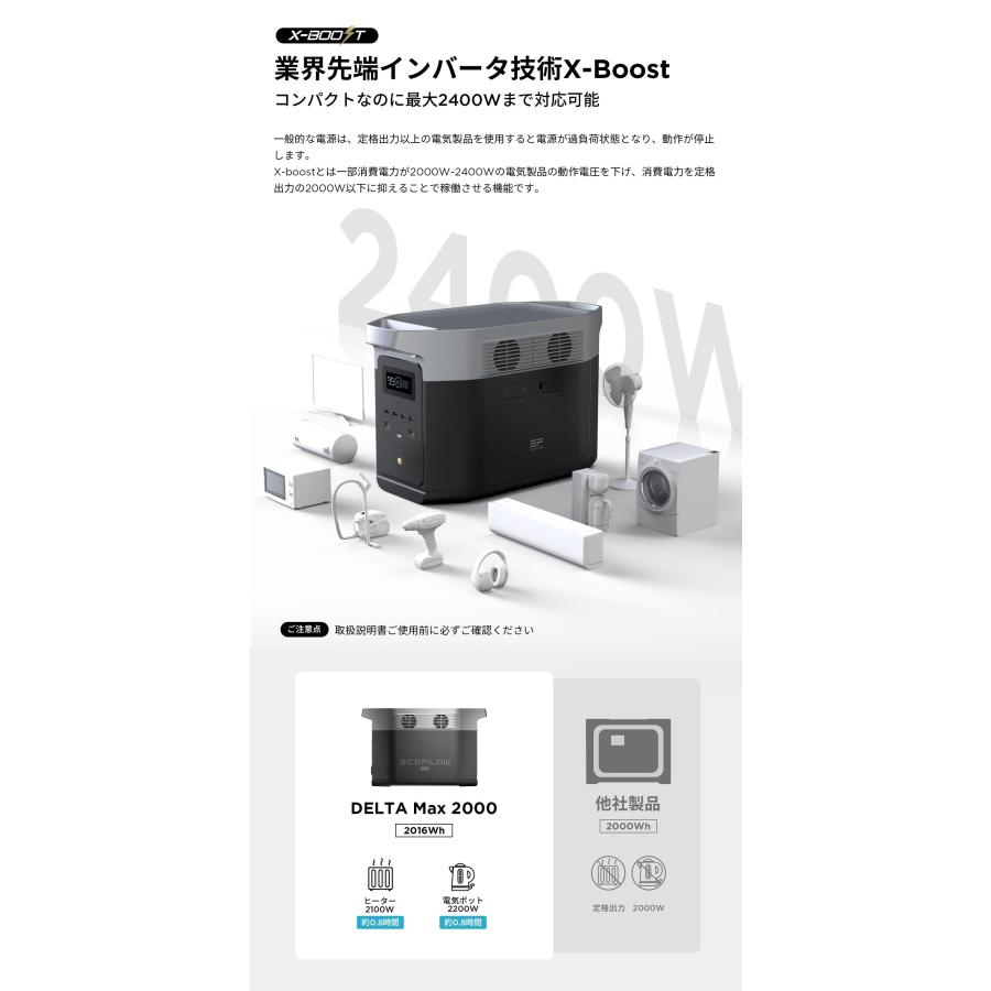 ECOFLOW EcoFlow DELTA Max 2000 2016Wh/560,000mAh ポータブル電源