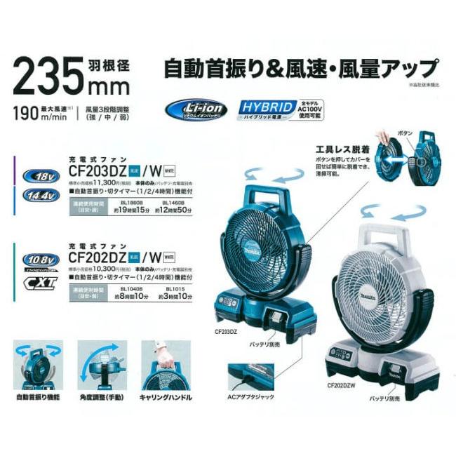 マキタ（makita） 充電式ファン CF203DZW 白 （本体のみ） バッテリー
