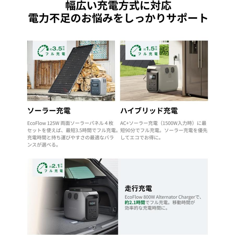 認定整備済製品】EcoFlow DELTA 3 1500 ポータブル電源 1536Wh 大容量