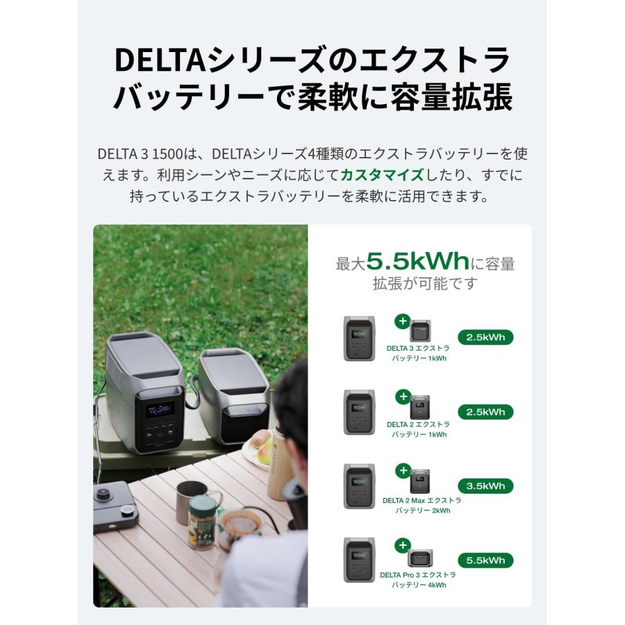 認定整備済製品】EcoFlow DELTA 3 1500 ポータブル電源 1536Wh 大容量