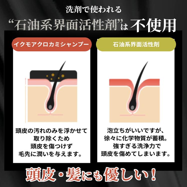 大特価セール今だけ20％OFF イクモアクロカミシャンプー｜送料無料