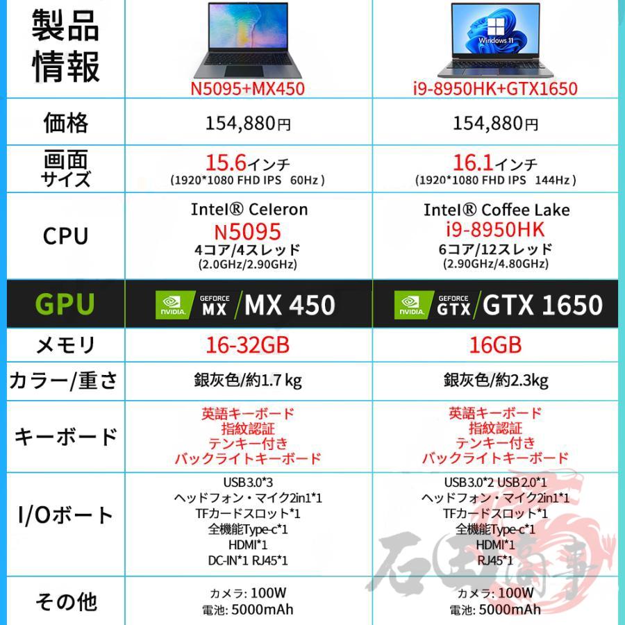 2026最新 ノートパソコン 新品 windows11 pc 本体 14/15インチ