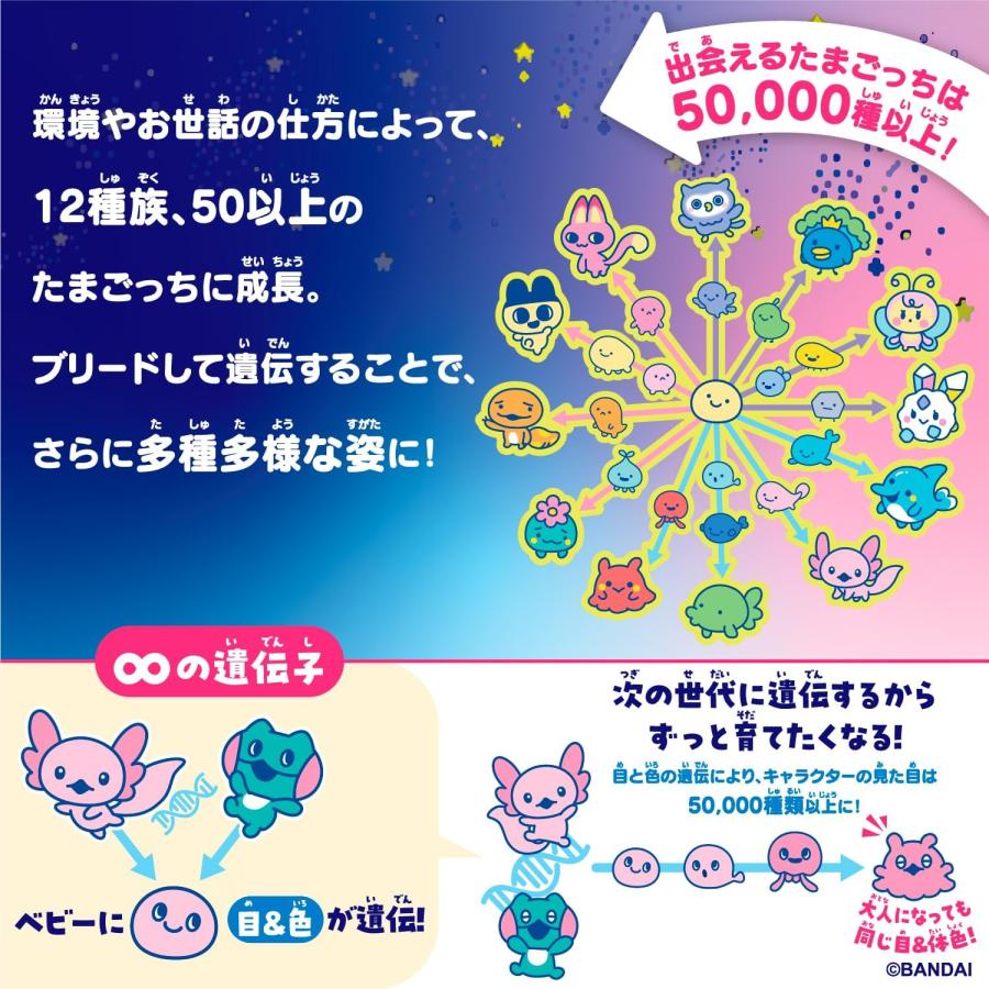 たまごっち パラダイス Tamagotchi Paradise Blue Water 【かのこっち