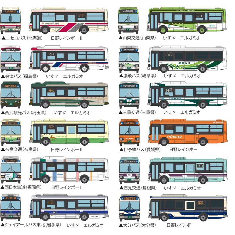 トミーテック (N) ザ・バスコレクション 第35弾(1BOX＝12個入) 返品